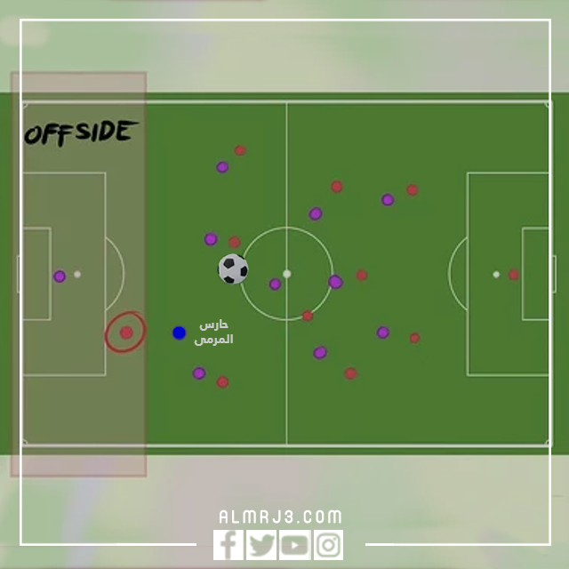 شرح قانون التسلل بالصور