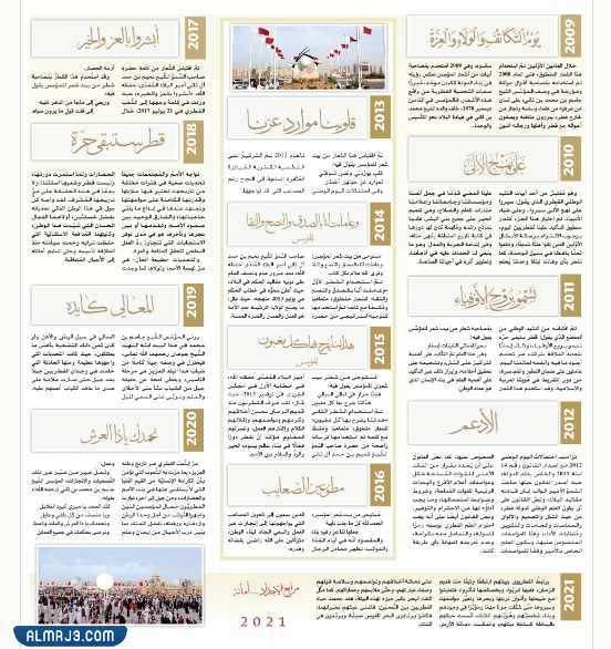 شعارات اليوم الوطني القطري بالترتيب