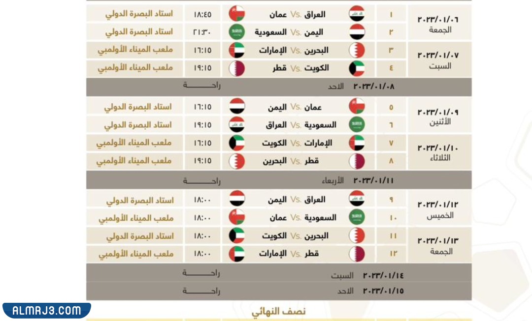 جدول مباريات كأس الخليج 2023