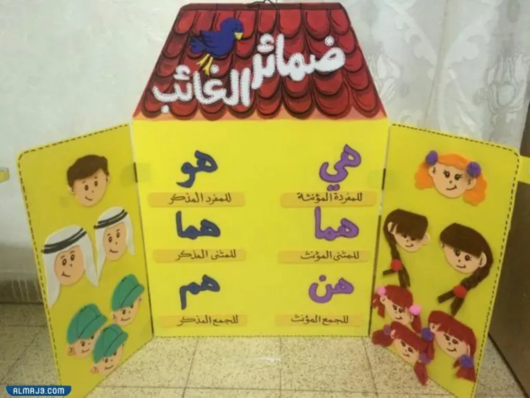 مجسمات اليوم العالمي للغة العربية