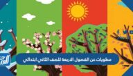 مطويات عن الفصول الاربعة للصف الثاني ابتدائي