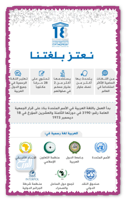 مطويات عن اليوم العالمي للغة العربية
