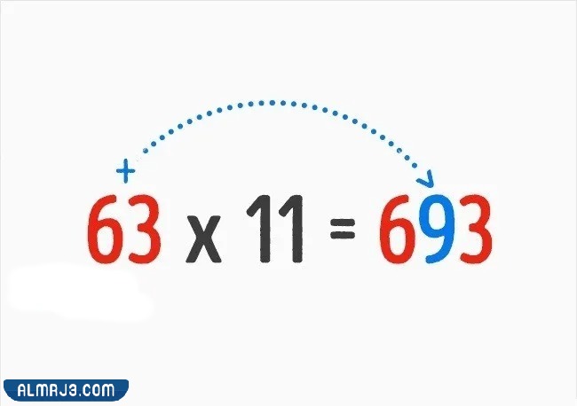 مطوية الضرب في عدد من رقمين