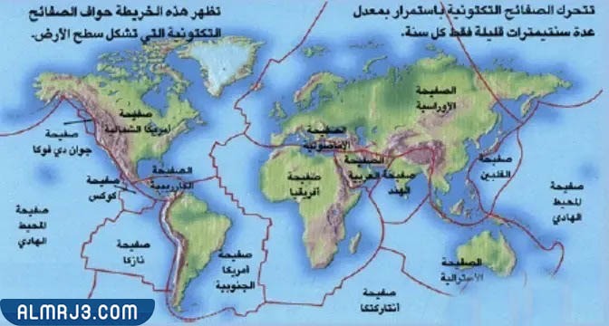 مطوية عن أماكن توزيع الزلازل والبراكين