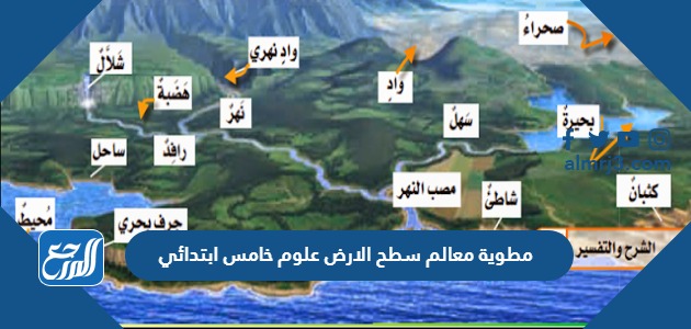 مطوية معالم سطح الارض علوم خامس ابتدائي