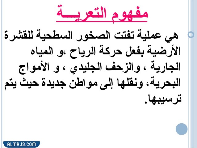 مطويه عن التجويه والتعريه ثالث ابتدائي