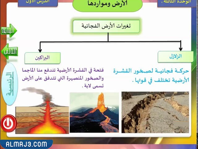 مطويه عن الزلازل والبراكين جاهزة للطباعة