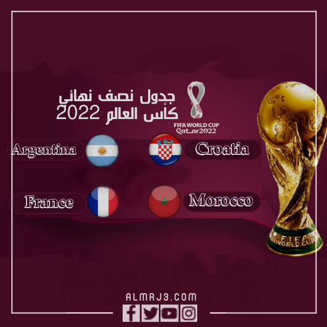 مواعيد مباريات دور الاربعه كاس العالم 2022