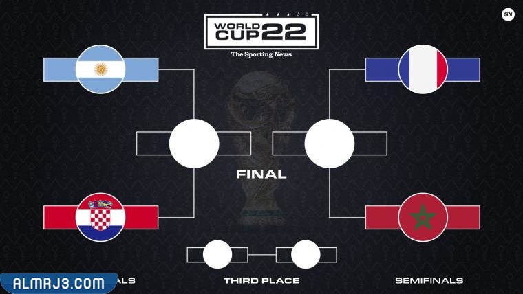 مباراة المغرب القادمة