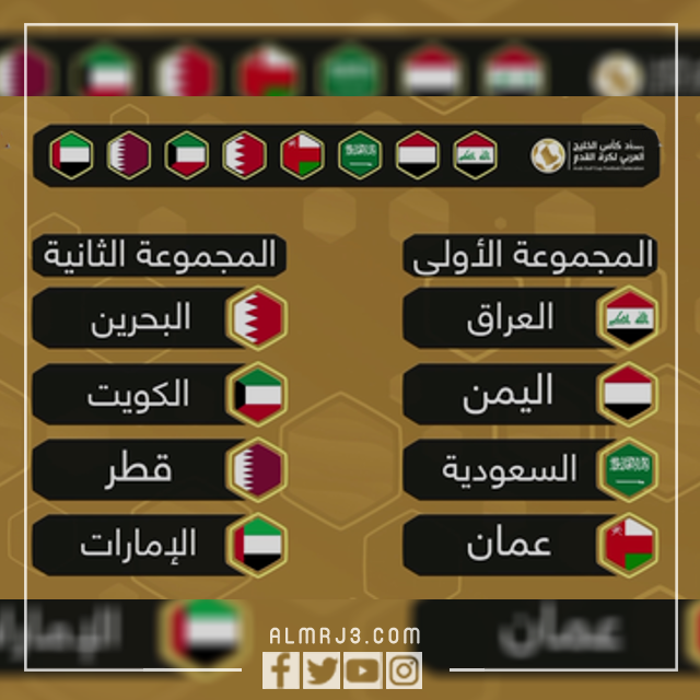 نتائج قرعة كأس الخليج 25