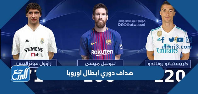 هداف دوري ابطال اوروبا