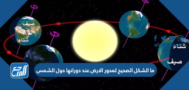 ما الشكل الصحيح لمحور الارض عند دورانها حول الشمس