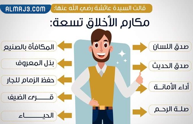 مطوية مكارم الاخلاق