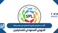 أكثر من صنع في الدوري السعودي في موسم واحد