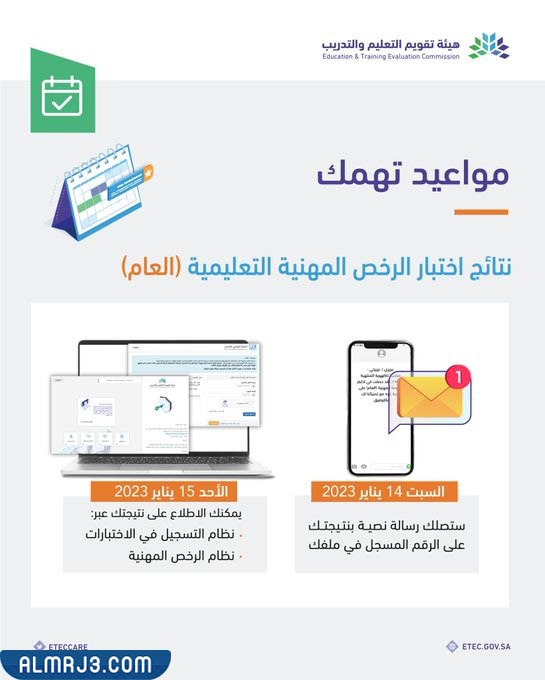 الساعة كم نتائج اختبار الرخصة المهنية 1444
