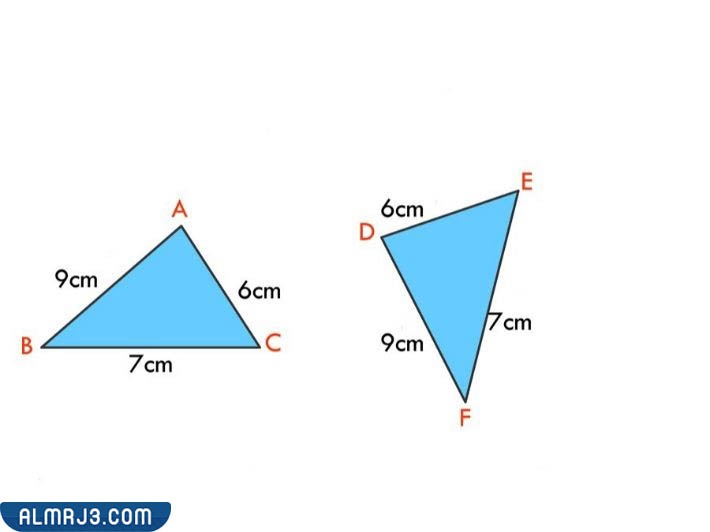 بحث عن تصنيف المثلثات