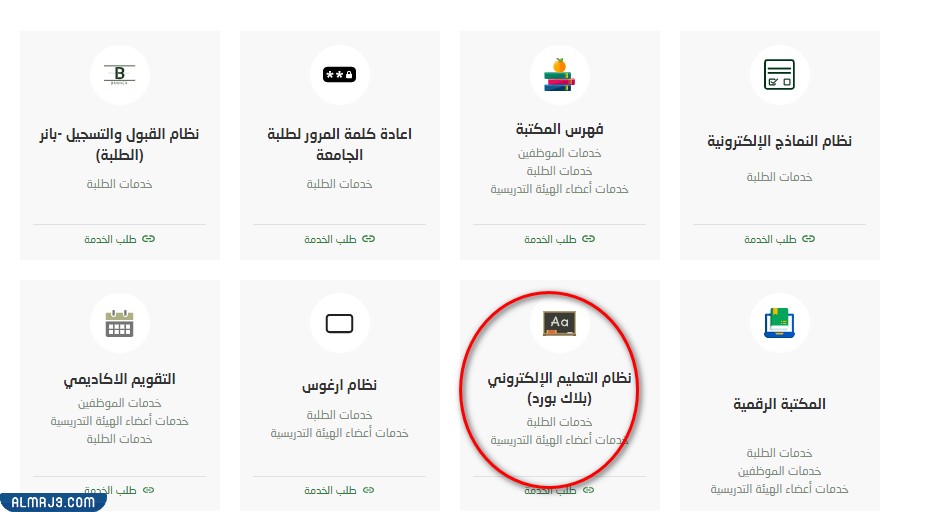 بلاك بورد جامعة الحدود الشمالية تسجيل دخول