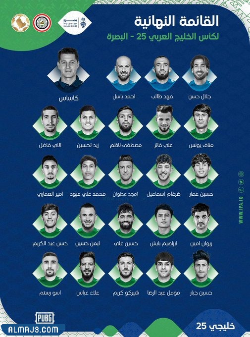 تشكيلة منتخب العراق ضد السعودية في بطولة خليجي 25