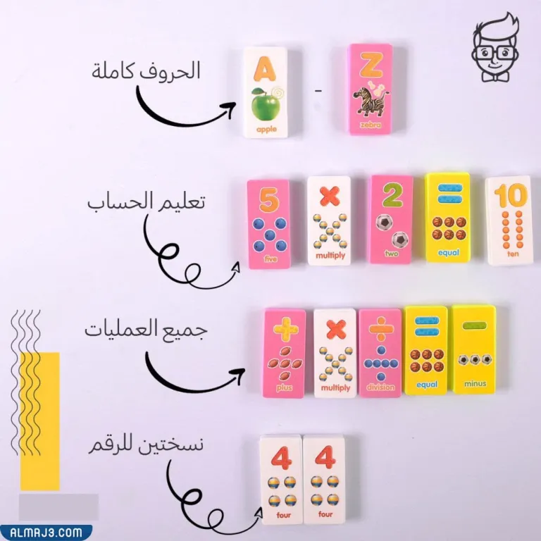 توزيعات اليوم العالمي للتعليم