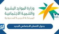 جدول الضمان الاجتماعي الجديد 1444