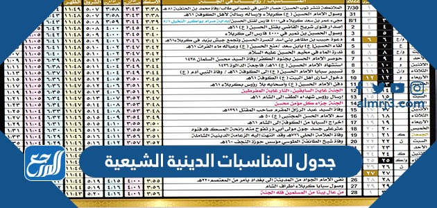 جدول المناسبات الدينية الشيعية 1444