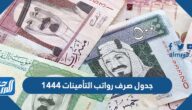 جدول صرف رواتب التأمينات 1444 بالهجري والميلادي