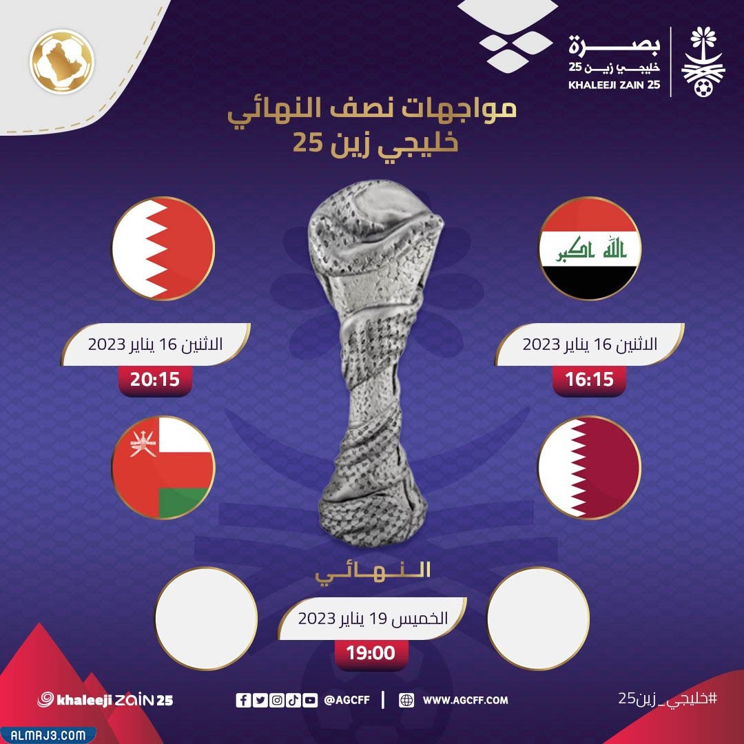 جدول مباريات نصف نهائي كأس الخليج 25