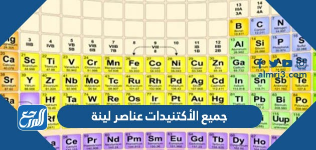 جميع الأكتنيدات عناصر لينة