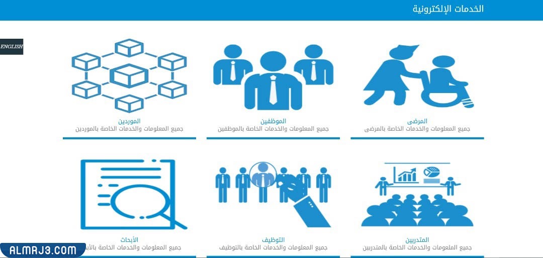 حجز موعد في طب الأسرة بالمستشفى العسكري بجدة عبر الموقع الإلكتروني