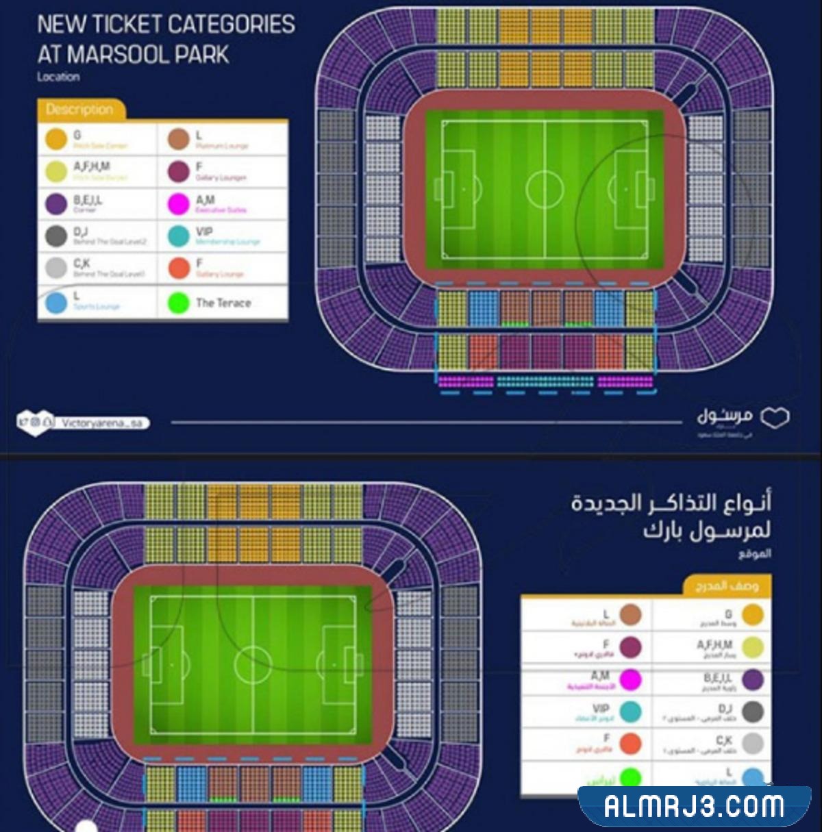 خريطة ملعب مرسول بارك