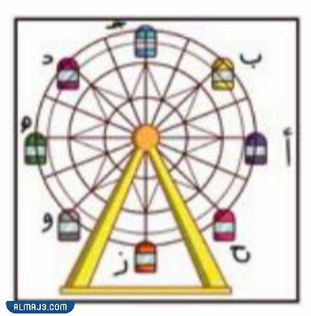 صورة المركبة ب بدوران زاويته 90 واتجاه عقارب الساعة هي المركبة...