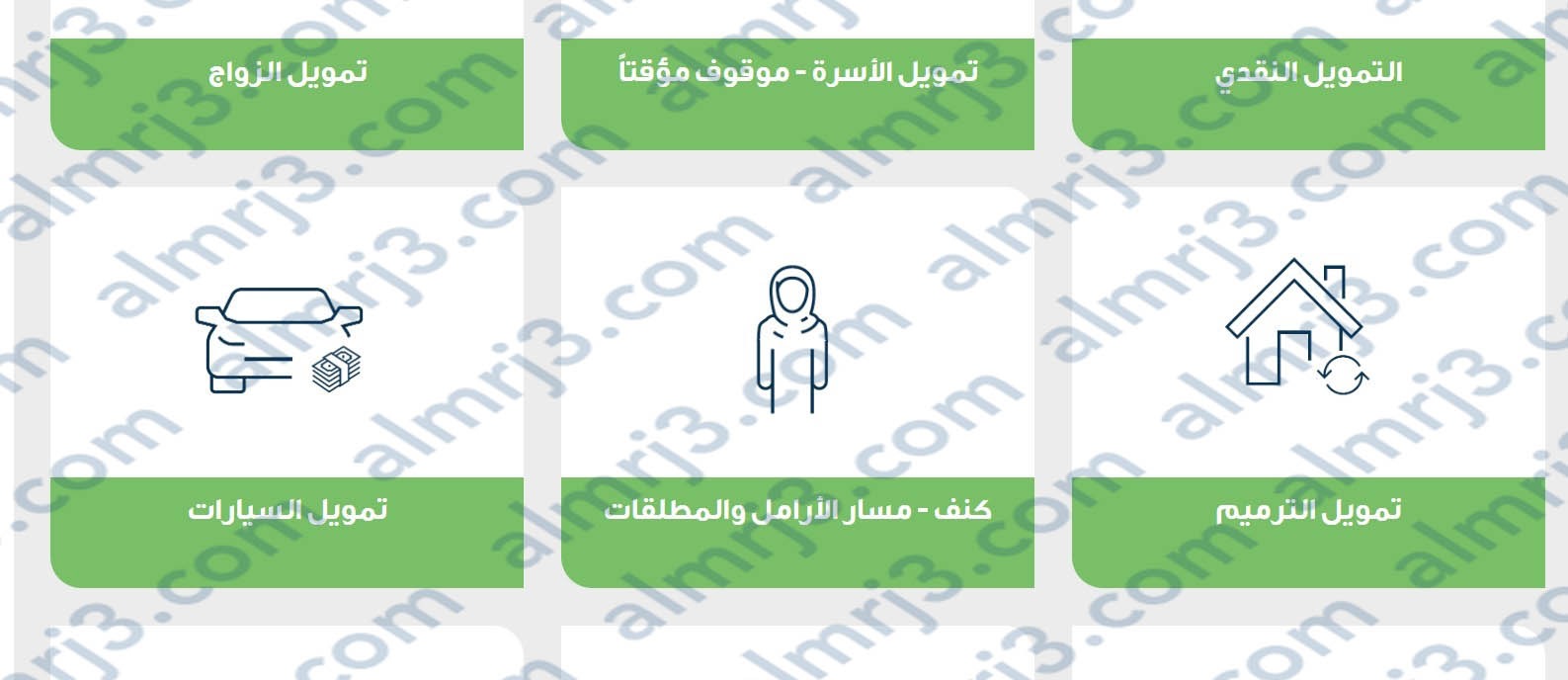 طريقة التقديم على قرض كنف لربة المنزل