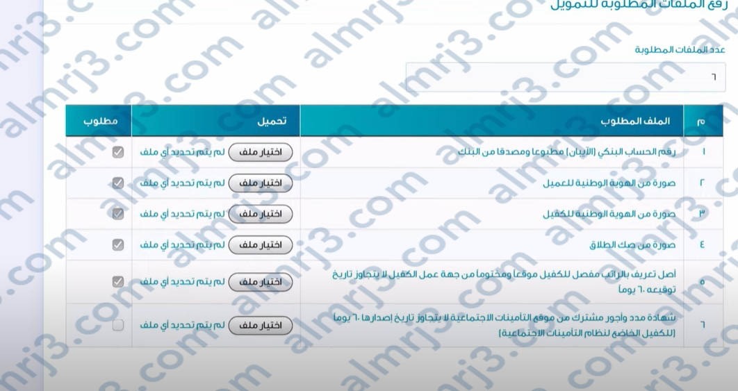 طريقة التقديم على قرض كنف لربة المنزل