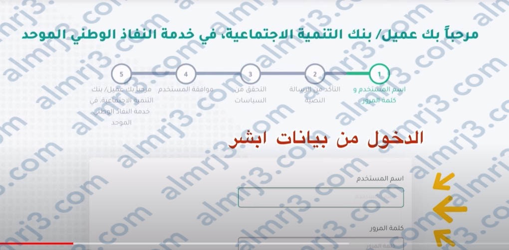 طريقة التقديم على قرض كنف لربة المنزل