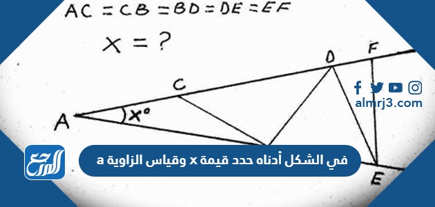 في الشكل أدناه حدد قيمة x وقياس الزاوية a