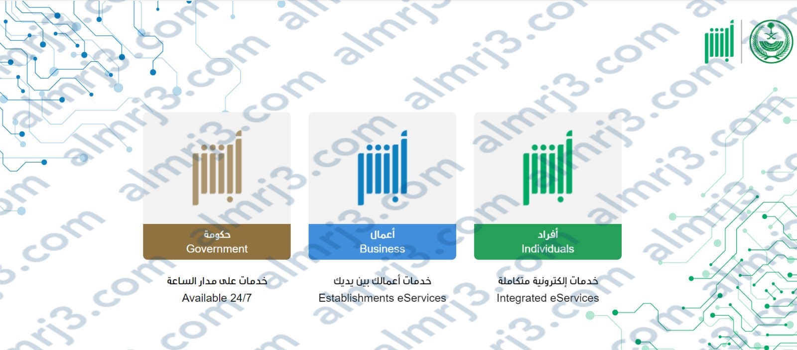 كيف اطلع صورتي في المخالفة من ساهر
