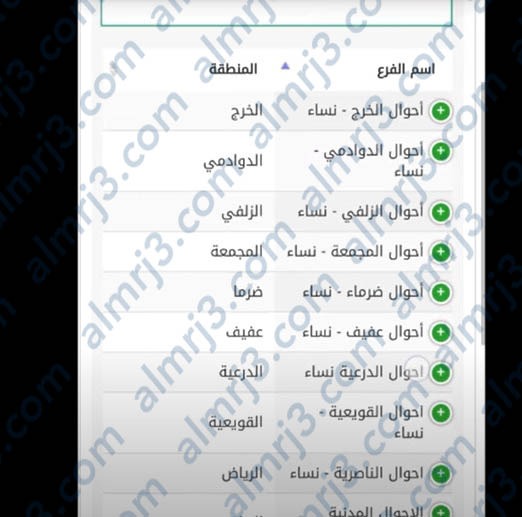 كيفية تجنيس زوجة المواطن السعودي 1444