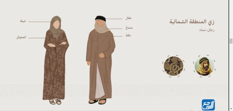 لبس يوم التأسيس السعودي للبنات