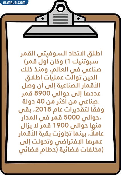 مطوية عن الاقمار الصناعية