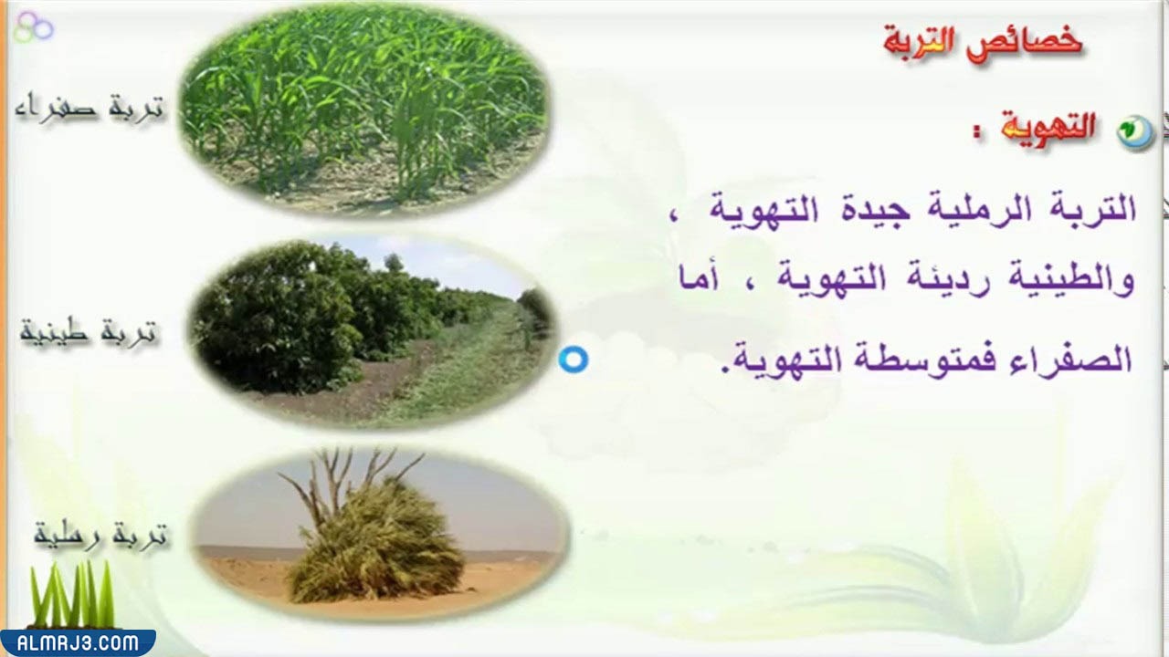 مطوية عن التربة ثالث ابتدائي جاهزة للطباعة