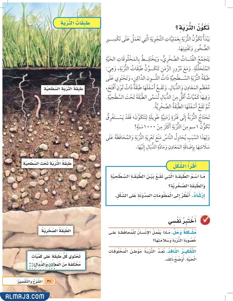 مطوية عن التربة ثالث ابتدائي جاهزة للطباعة