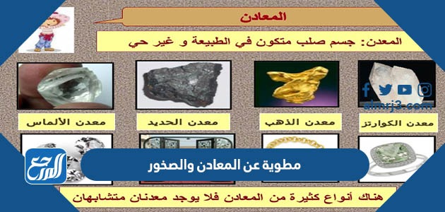 مطوية عن المعادن والصخور