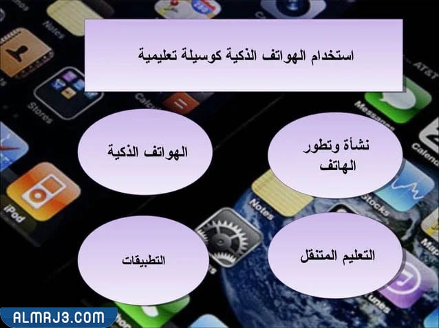 مطوية عن الهاتف المحمول ثالث ابتدائي جاهزة للطباعة