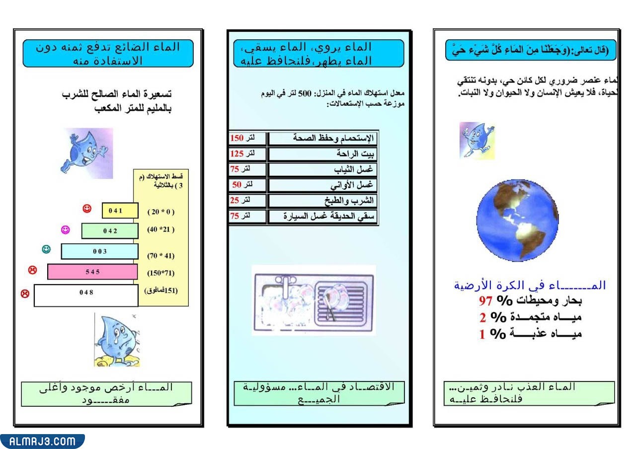 مطوية عن دورة الماء جاهزة للطباعة