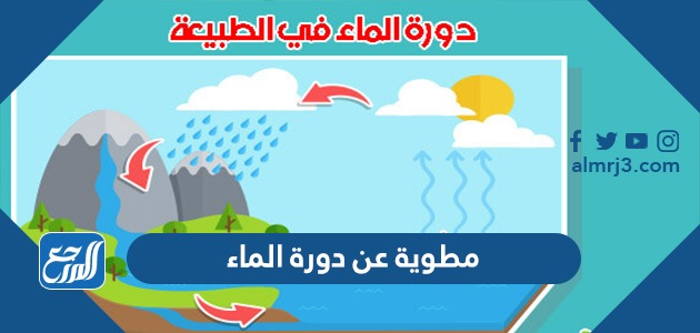 مطوية عن دورة الماء
