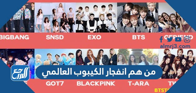 من هم انفجار الكيبوب العالمي