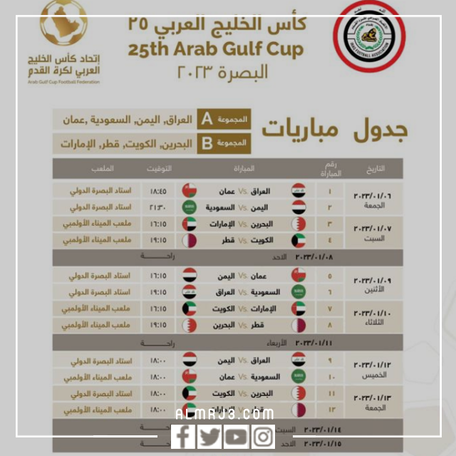 هل مباراة عمان واليمن منقولة