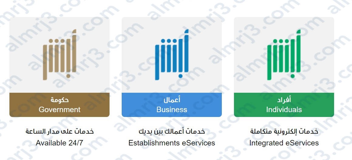 الضغط على أيقونة أبشر أفراد