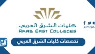 تخصصات كليات الشرق العربي 2025 ونسب القبول تخصصات كليات الشرق العربي 2025 ونسب القبول