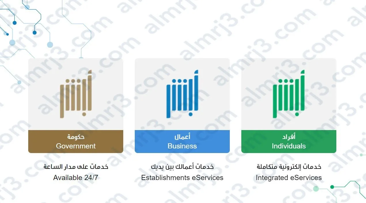 حجز موعد إصدار رخصة قيادة للرجال
